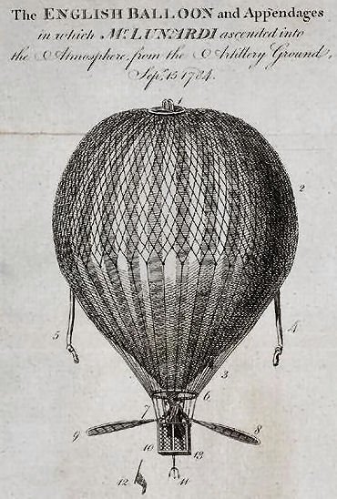 the balloon